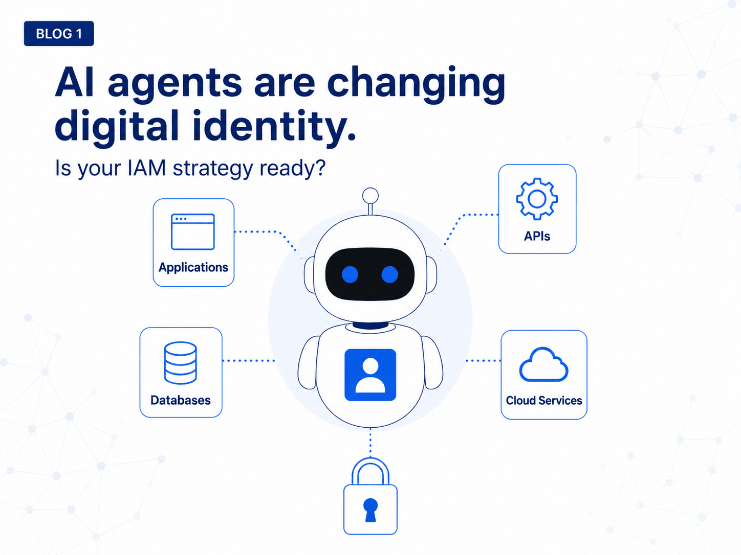 AI Agents & Digital Identity Blog Cover AI agents impact digital identity management - white robot blog cover